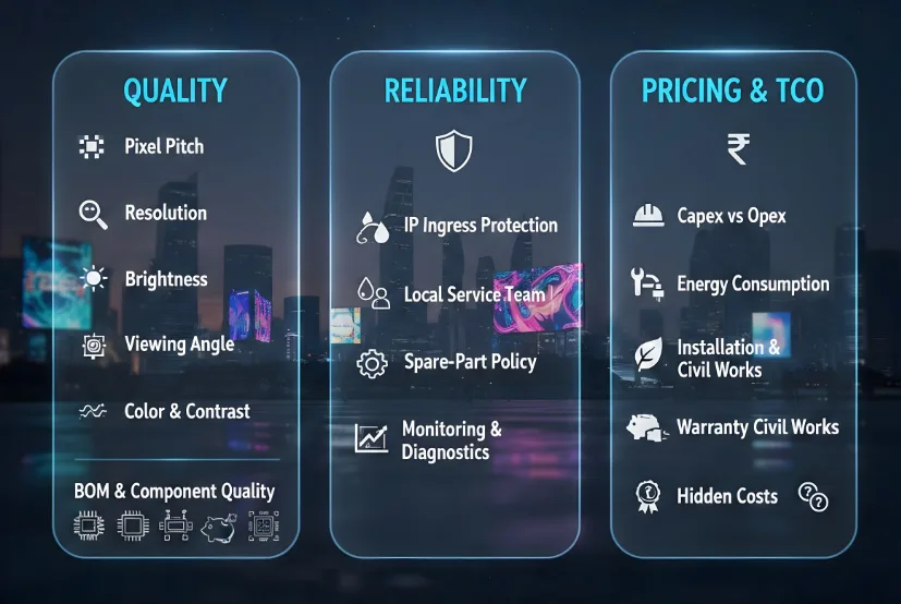 Evaluating LED Display Manufacturers