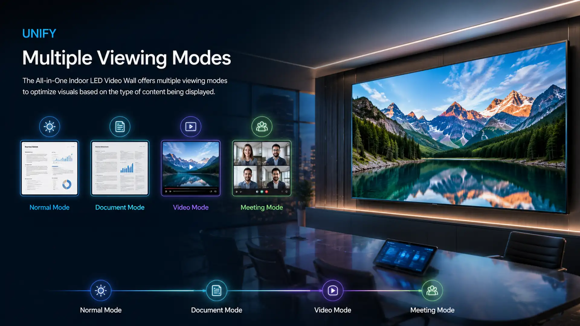 Unify LED video wall with multiple viewing modes for meetings and presentations