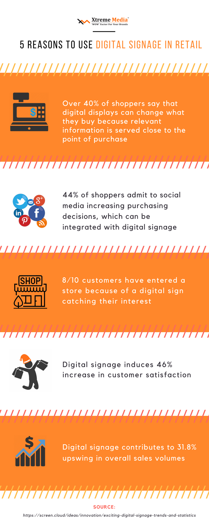 why_an_investment_in_a_digital_signage