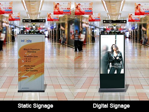 Communication vs Digital signage