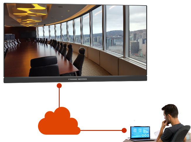 Realtime Cloud Monitoring Unify By Xtreme Media
